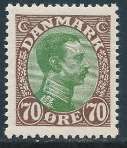 Denmark 1920