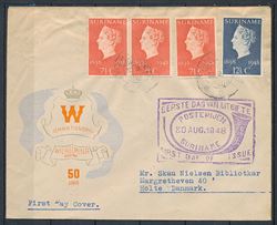 Hollandske kolonier 1948