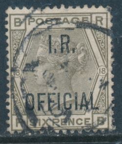 England 1882