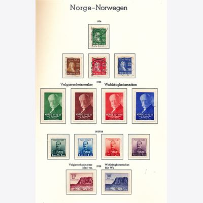 Norway 1860-2008