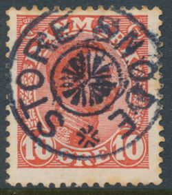 Denmark 1913