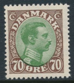 Denmark 1920