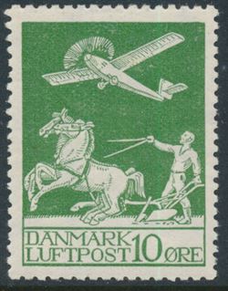 Denmark 1925