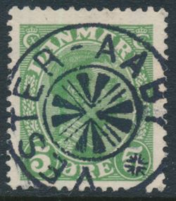 Denmark 1913