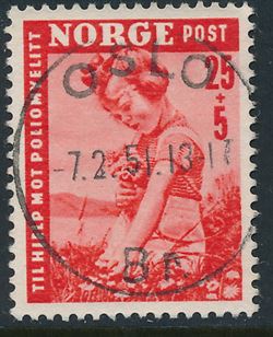 Norge 1950