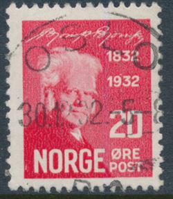 Norge 1932