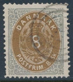 Denmark 1871