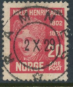 Norge 1929