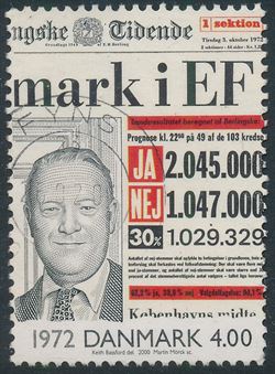 Denmark 2000