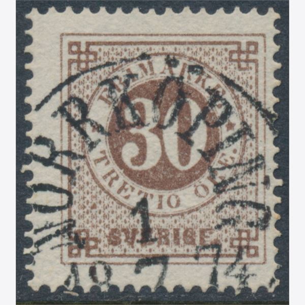 Sverige 1877