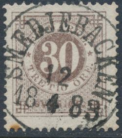 Sweden 1877