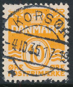 Denmark 1933