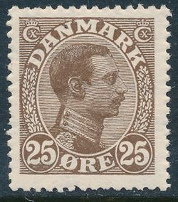 Denmark 1913