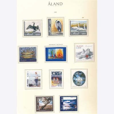 Aland Islands 1984-2008