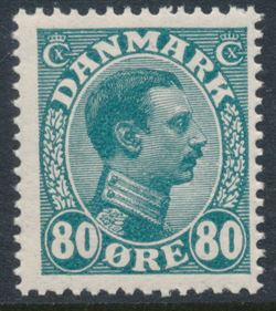 Denmark 1915