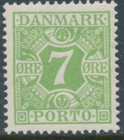 Denmark 1927