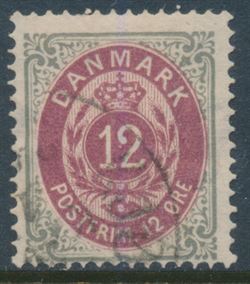 Denmark 1875