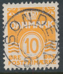 Denmark 1933