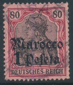 German Colonies 1905