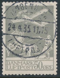 Denmark 1929