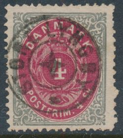 Danmark 1871