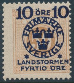 Sverige 1916