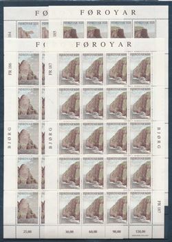 Faroe Islands 1989