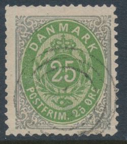 Danmark 1875