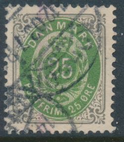 Denmark 1895