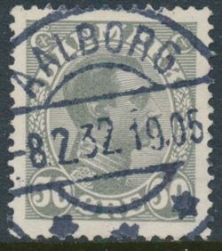 Denmark 1921