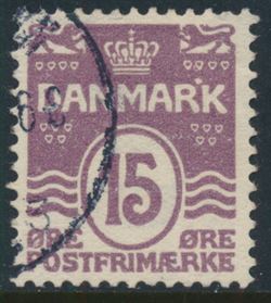 Danmark 1905