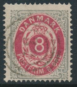 Danmark 1875