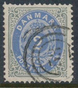 Danmark 1871