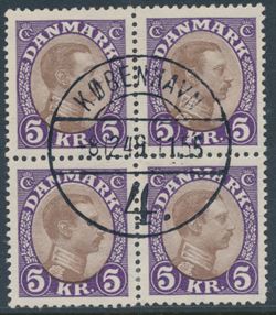 Denmark 1927