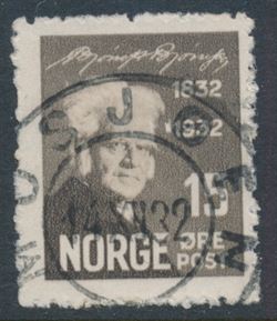 Norge 1932