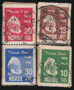 Norge 1928