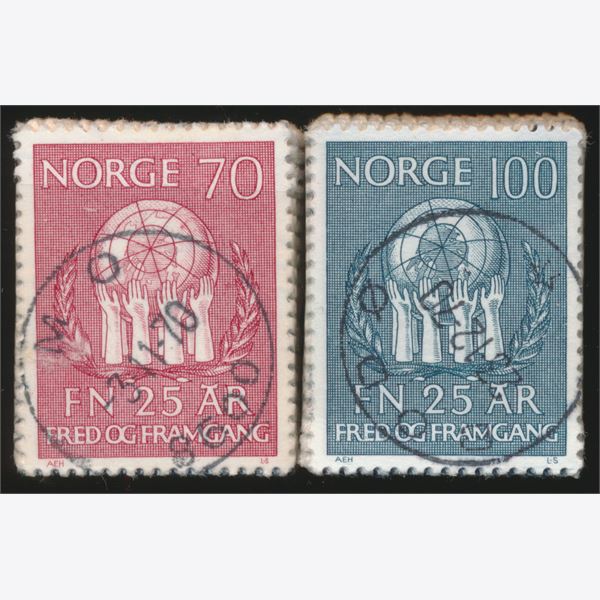 Norge 1970