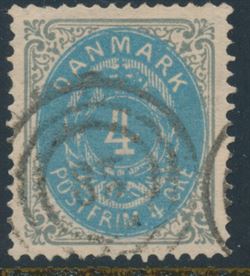 Denmark 1875