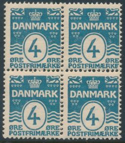 Danmark 1905