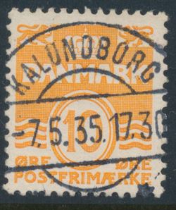 Denmark 1933