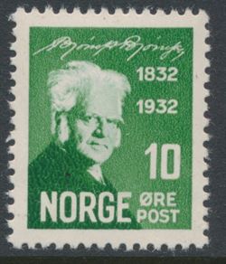 Norge 1932