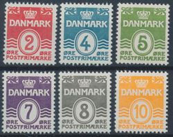 Denmark 1933