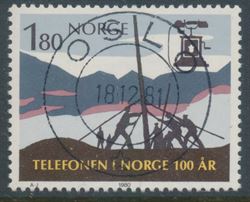 Norge 1980