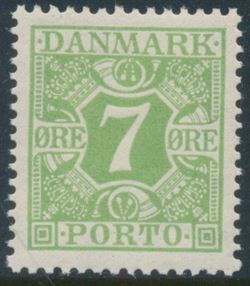 Denmark 1927