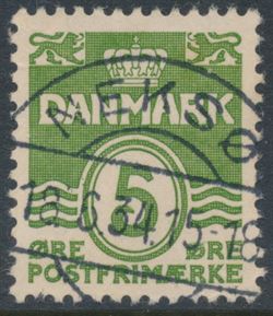 Denmark 1933