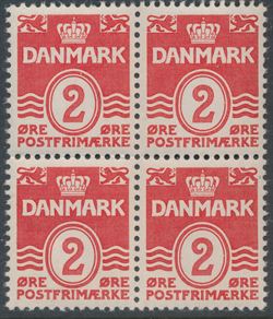 Denmark 1933