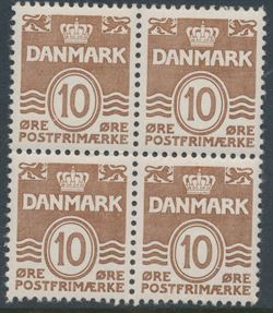 Denmark 1937