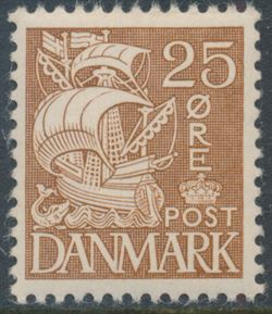 Denmark 1934