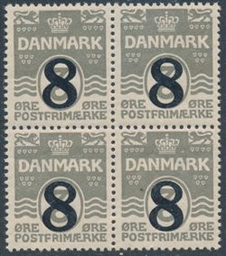 Denmark 1921