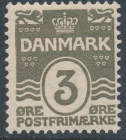 Denmark 1905